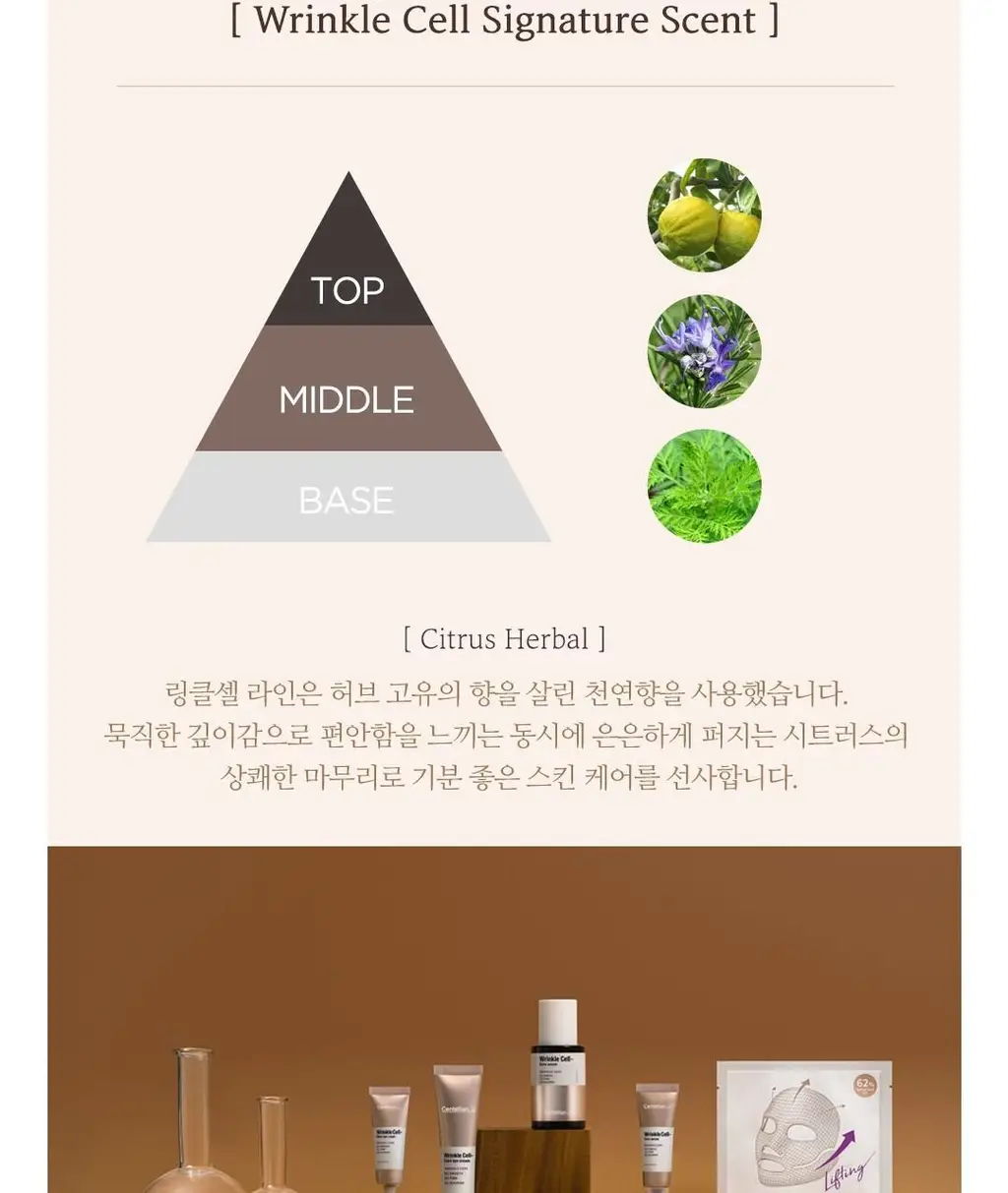[주름잡는] 센텔리안24 링클셀 코어 아이크림 더블 기획 (세럼10ml x 2ea 증정) 상세페이지 38